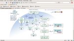 CMapTools